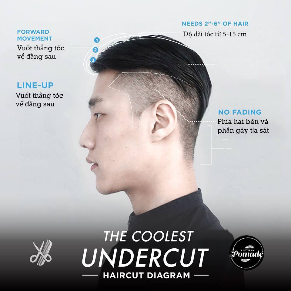 MỚI TOP 50 Mẫu kiểu tóc nam đẹp MÙA ĐÔNG năm 2023